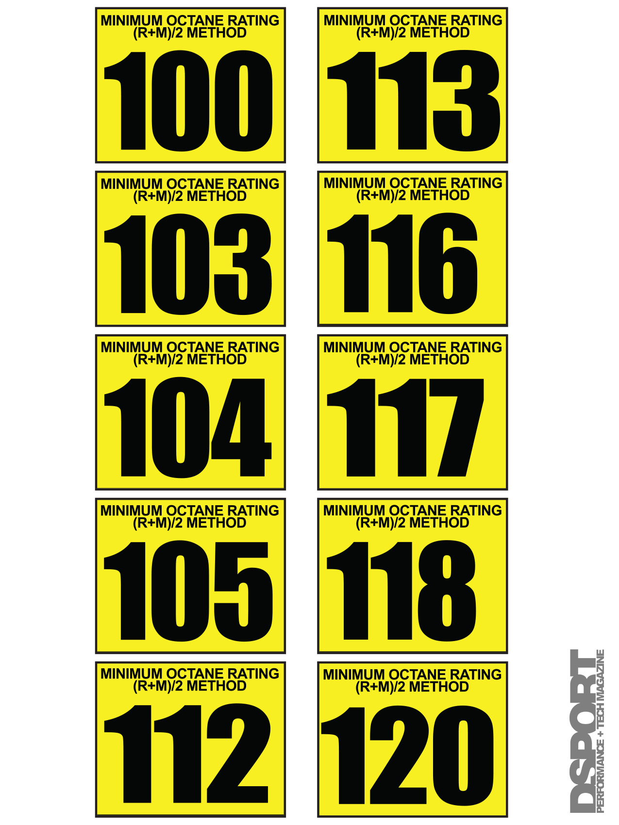 Fuel 101 Pump Unleaded Race Leaded E85 E98 And Methanol Octane Knock